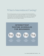 BEST SELLER: Beginner's Guide to Weight Loss MEAL PLAN!! (PLUS 35 RECIPES!!)