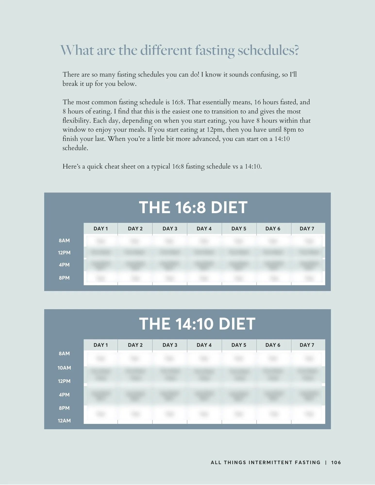 BEST SELLER: Beginner's Guide to Weight Loss MEAL PLAN!! (PLUS 35 RECIPES!!)