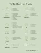 My Advanced Step By Step Weight Loss Guide 2025! (PLUS 31 RECIPES!)