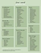 BEST SELLER: Beginner's Guide to Weight Loss MEAL PLAN!! (PLUS 35 RECIPES!!)