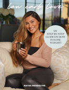 BEST SELLER: Beginner's Guide to Weight Loss MEAL PLAN!! (PLUS 35 RECIPES!!)